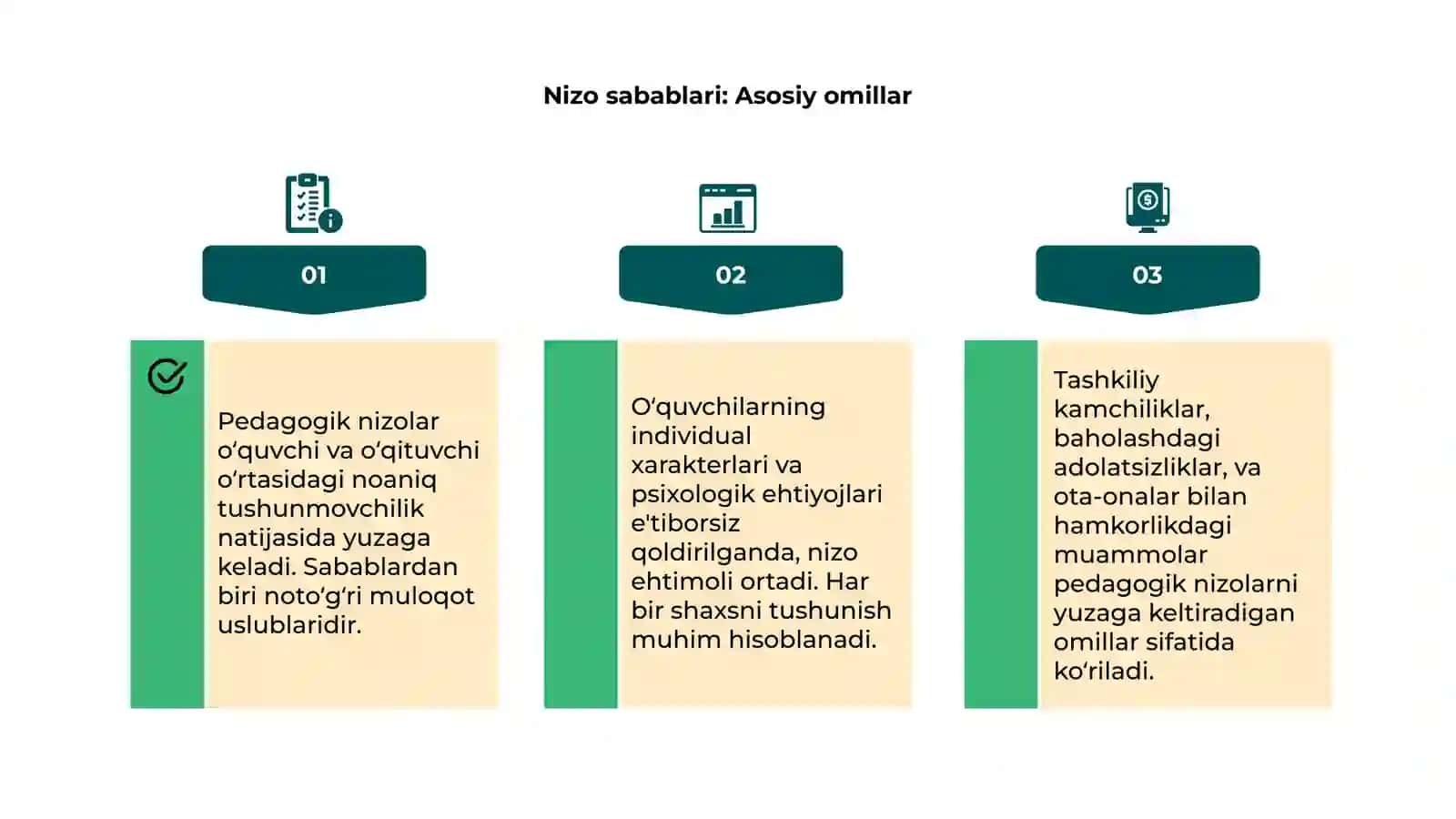 Pedagogik nizolar va ularni oldini olish yoʻllari 4