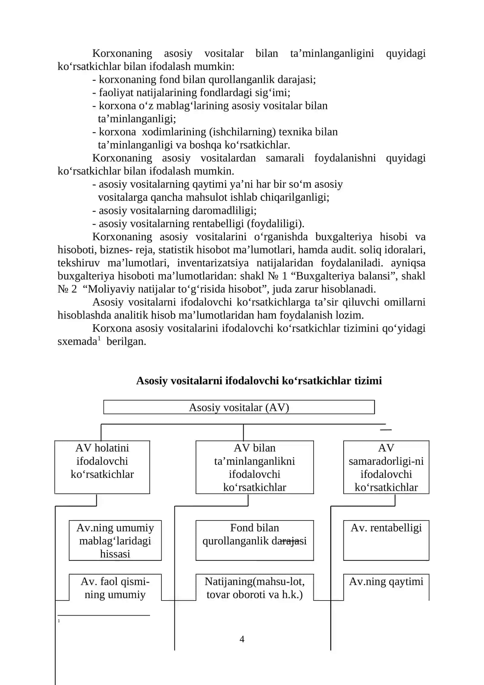 MILLIY BОYLIK VA YALPI ICHKI MAHSULOT STАTISTIKАSI 4