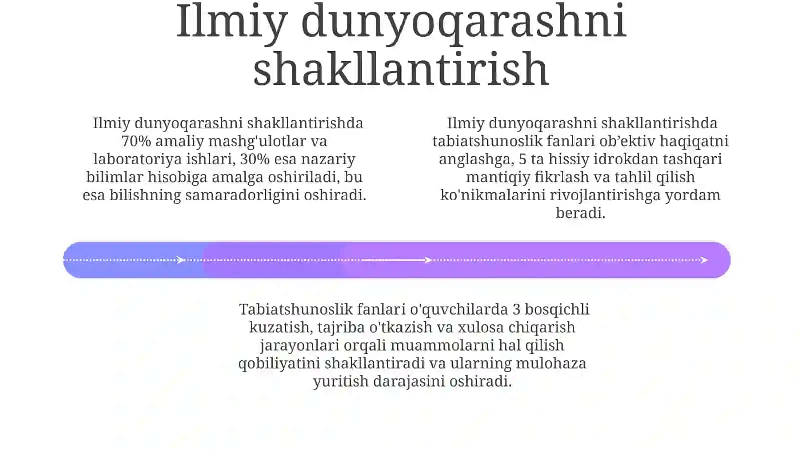 Tabiiy fanlarning ta'limiy, tarbiyaviy va rivojlantiruvchi vazifalari 4