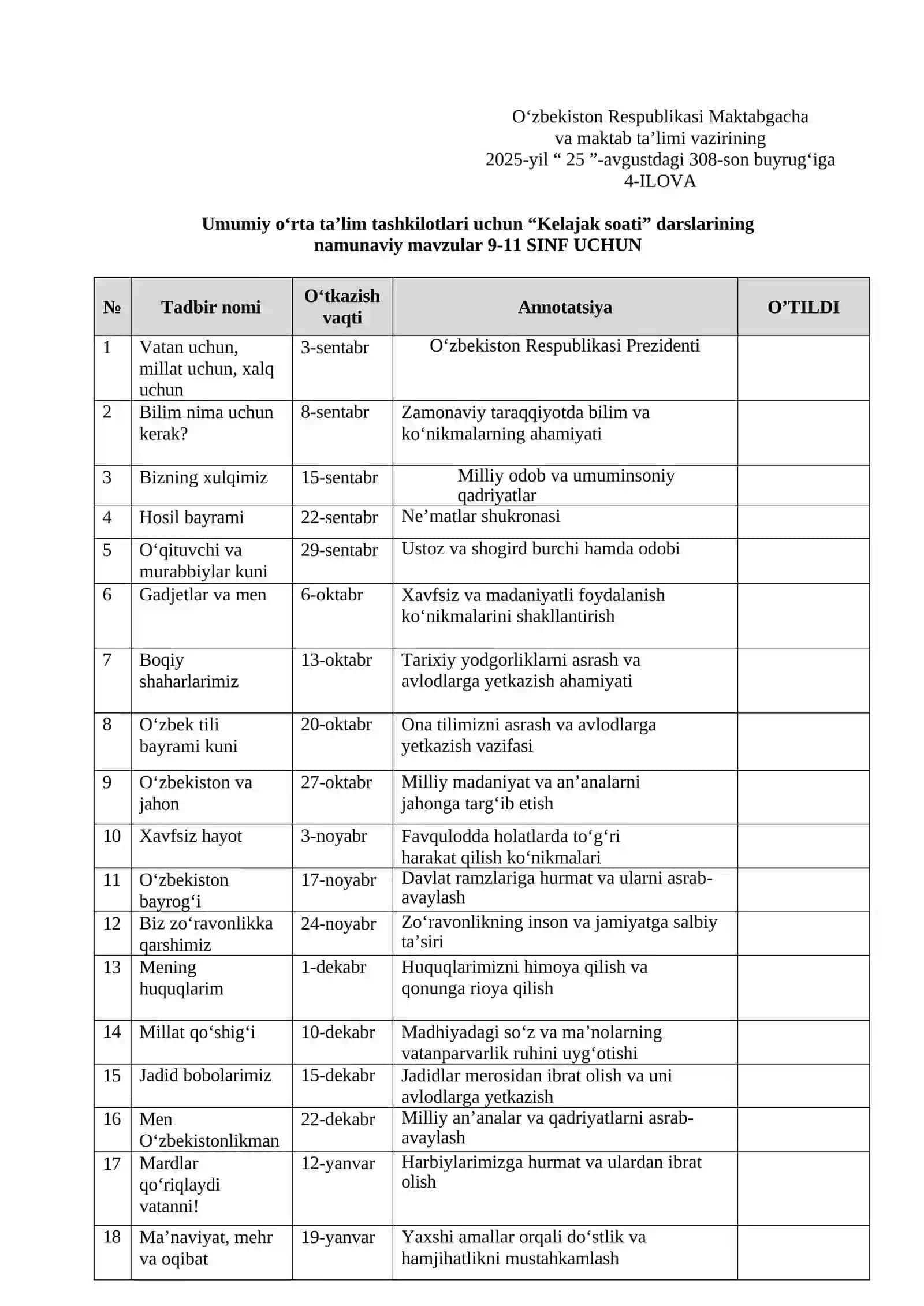 O‘zbekiston Respublikasi Maktabgacha va maktab ta’limi vazirining BUYRUGʻI 4