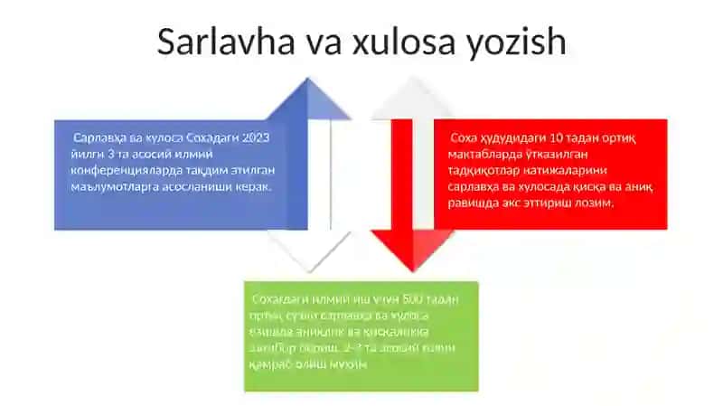 Sohaga oid ixtiyoriy ilmiy asarga annotatsiya tayyorlash 4