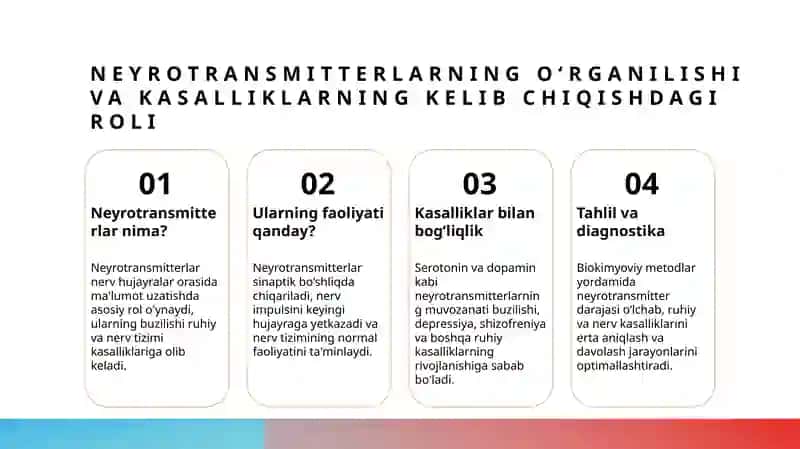 Ruhiy va asab tizimi kasalliklarining biokimyoviy asoslari va ularning o‘rganilishi 4