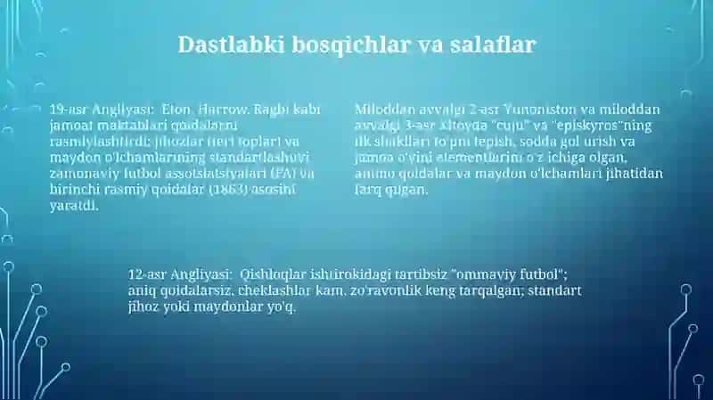 Futbol o’yinining tarixi va rivojlanishi 4
