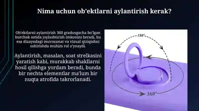 Corel Draw dasturida ob'ektni biror burchakka burish amali 4