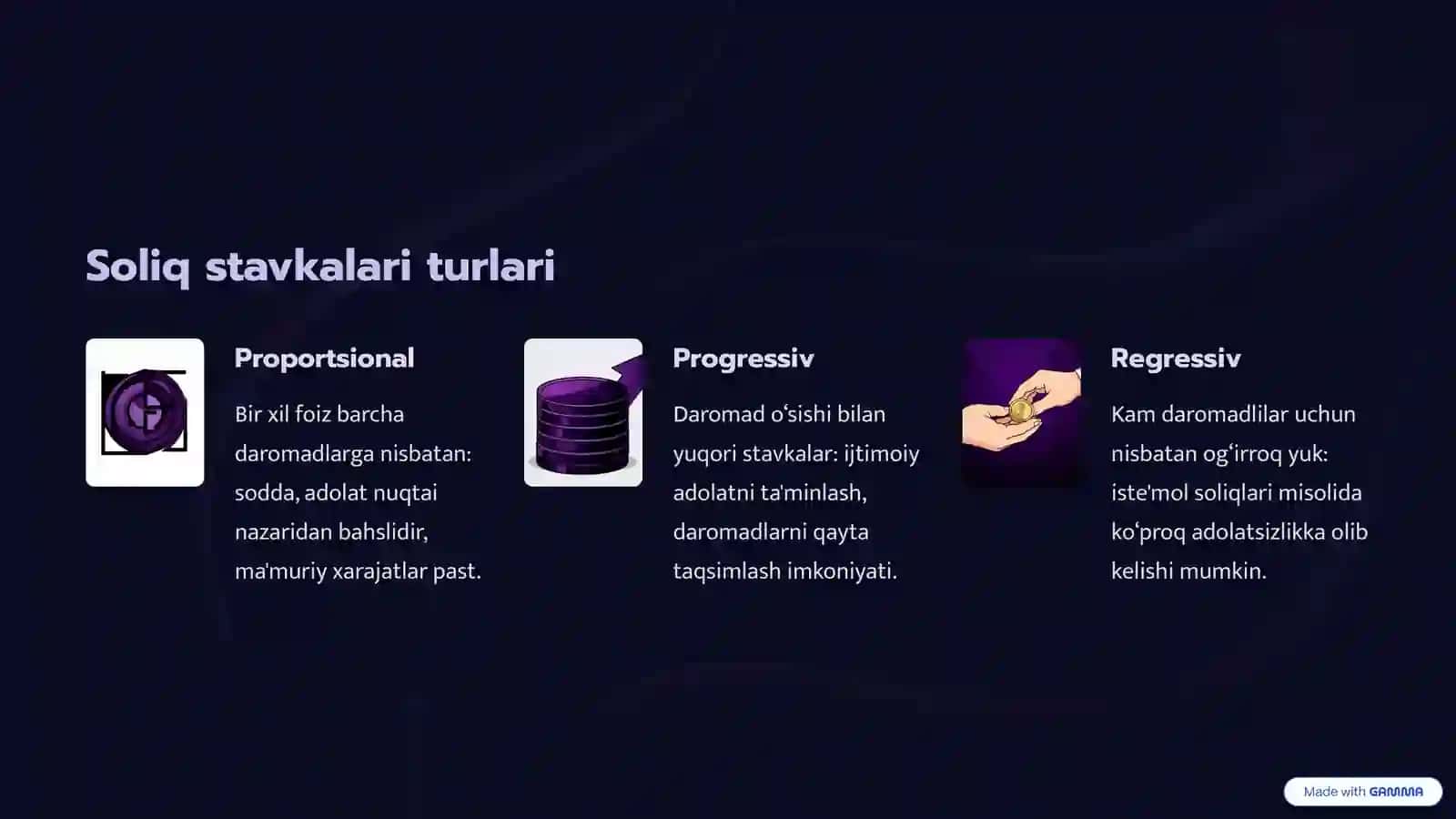 Soliq stavkalari: Tushuncha, Turlari va Samaradorligi 4