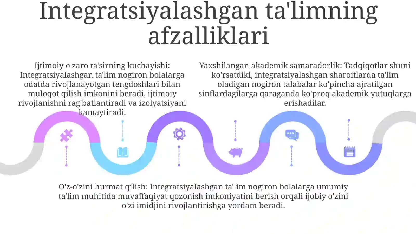 UmumtaʼLim Tashkilotlarida Alohida Yordamga Muxtoj Bolalar Uchun Integratsiyalashgan TaʼLimni Amalga OshirishningAsosiyBosqichlari 4