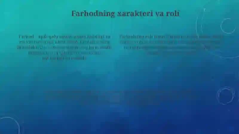 Farhodvashirindostonidagiqahramonlar 4