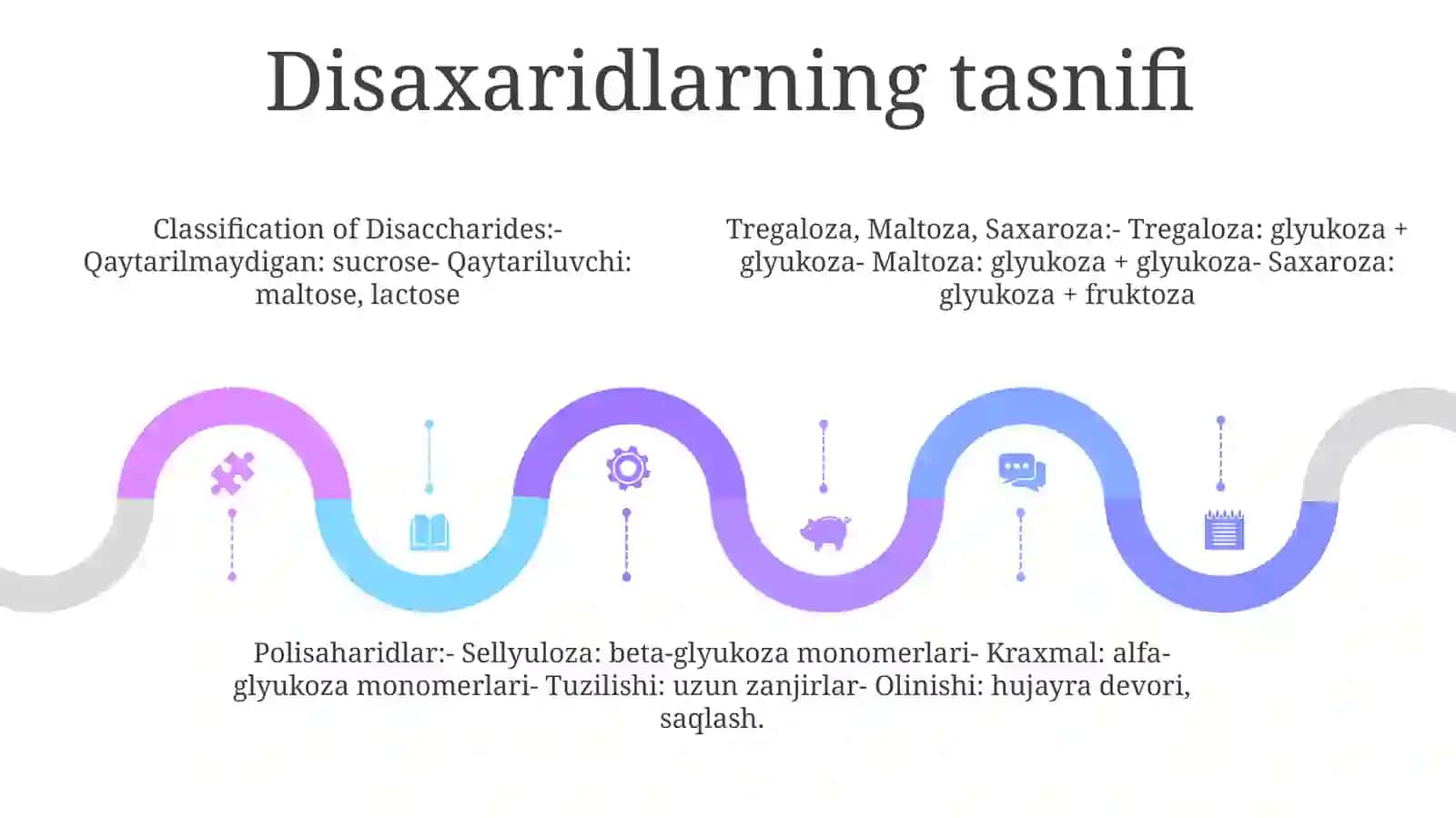 Di Va Oligosaxaridlar. Qaytarilmaydigan Va Qaytariluvchi Disaxaridlar. Tregaloza Maltoza Saxaroza Tuzilishi Xossalari. Polisaharidlar. Sellyuloza Va Kraxmal. Tuzilishi Olinishi Va Xossalari. Ishlatilishi 4