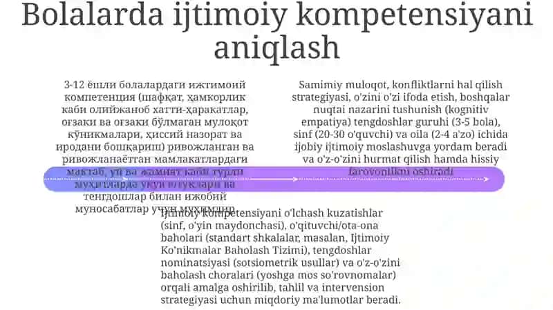 Ijtimoiy kompetentsiyani rivojlantirish: strategiyalar va yordam 4
