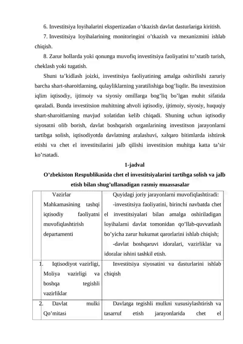 Investitsiya faoliyati tushunchasi 4