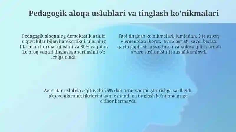 Pedagogik faoliyatda muloqot 4