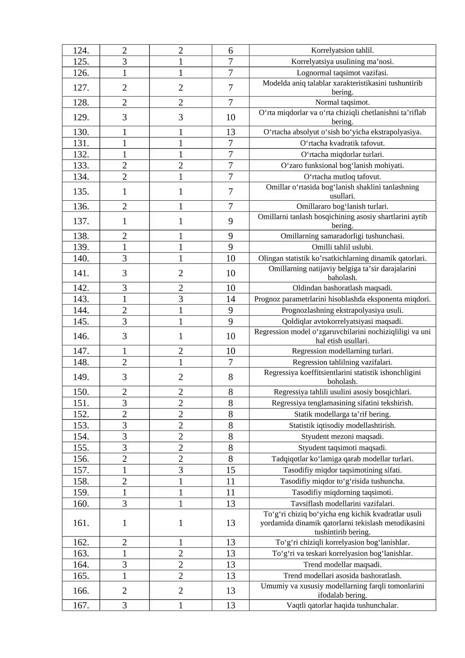 Juft korrelyatsiya koýffitsienti hisoblash metodikasi 4