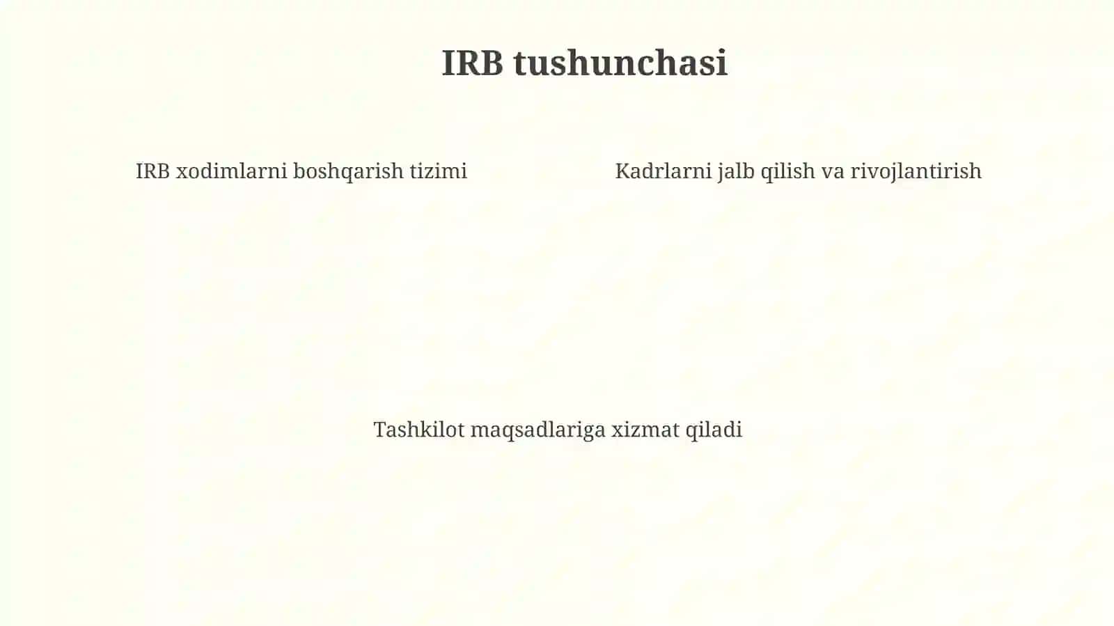 Zamonaviy sharoitlarda inson resurslarini boshqarishning tutgan o‘rni va strategiyasi 4