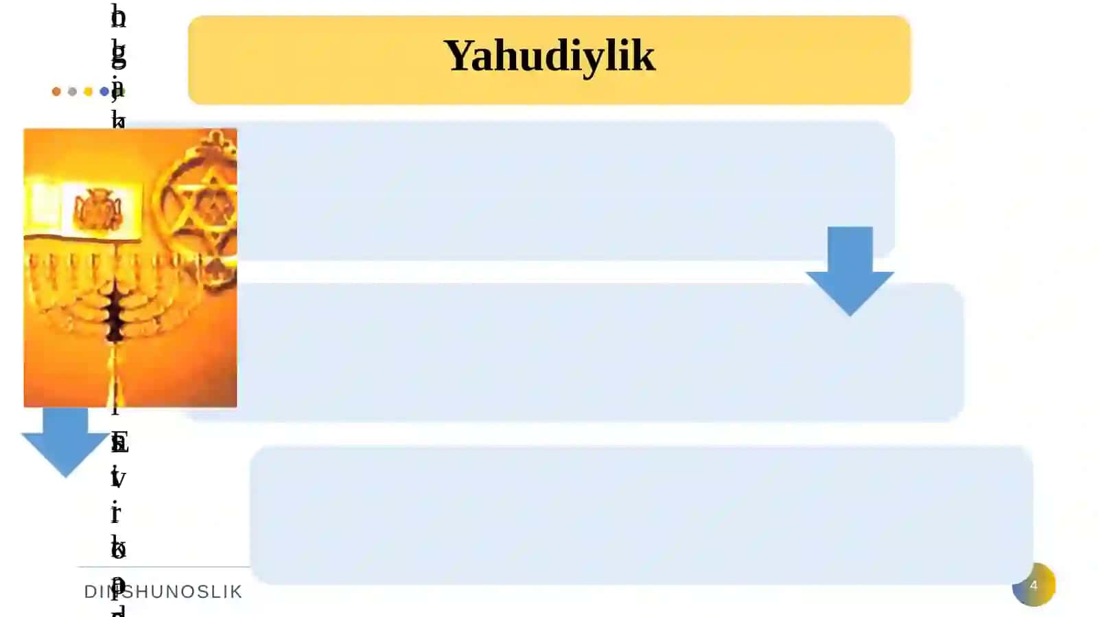 Yahudiylik ta'limoti 4