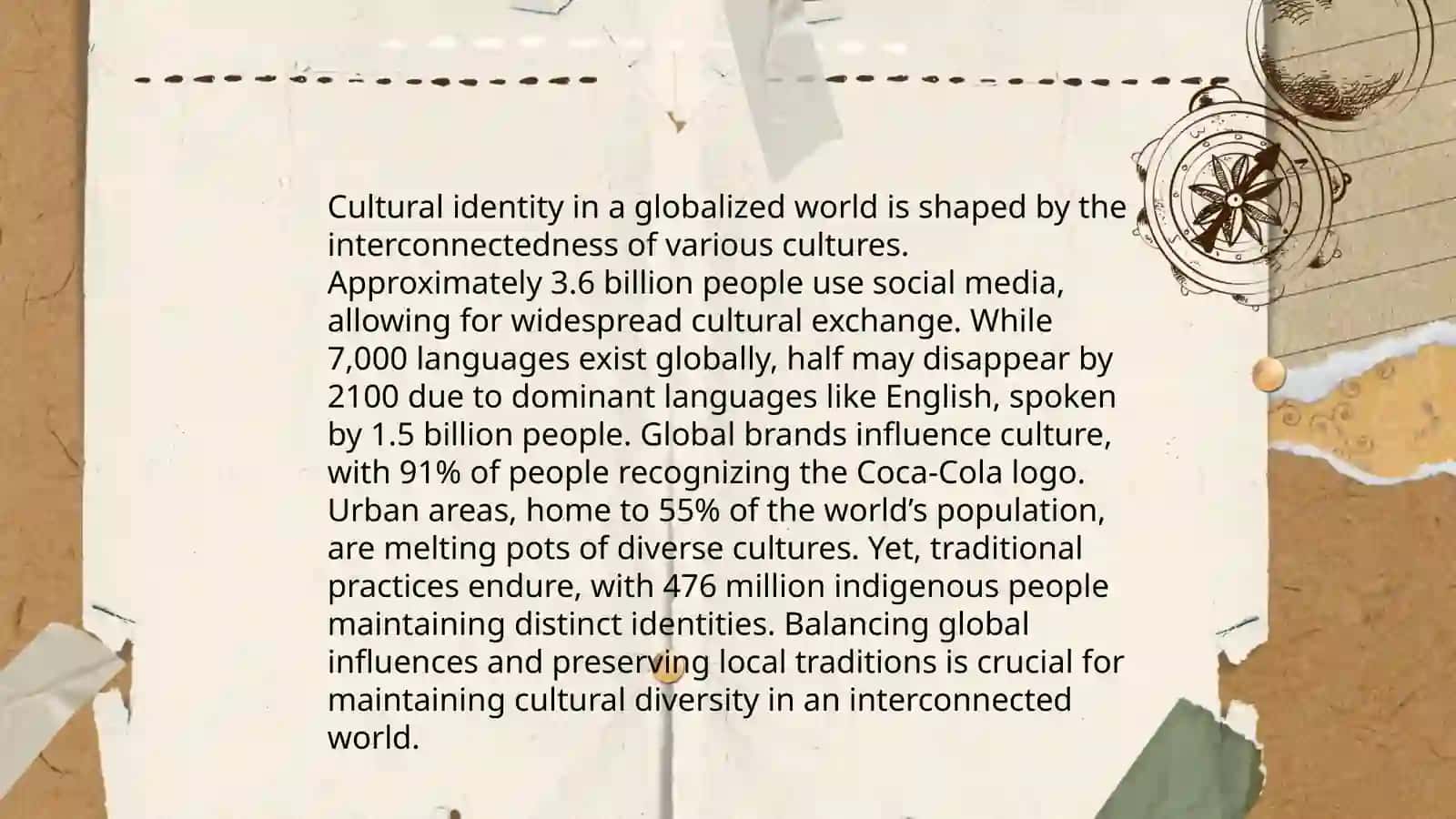 Global culture 4