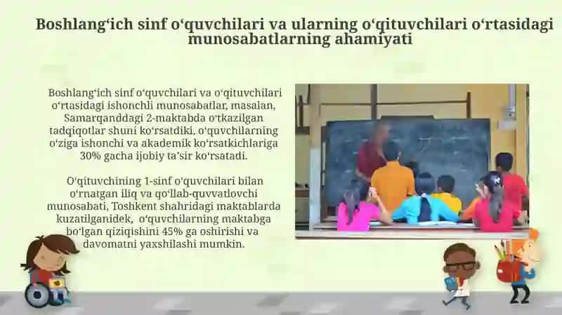 Muloqotning ahamiyati va samarali usullari 4