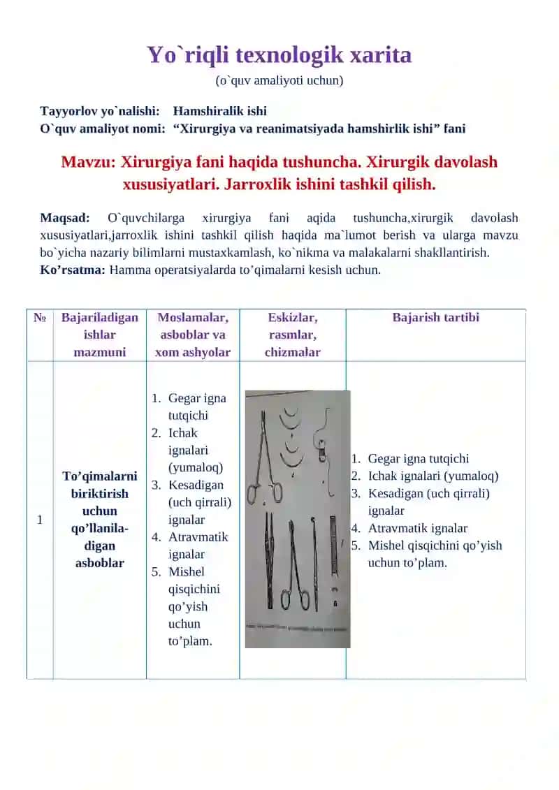 Xirurgiya va reanimatsiyada hamshiralik ishi 4