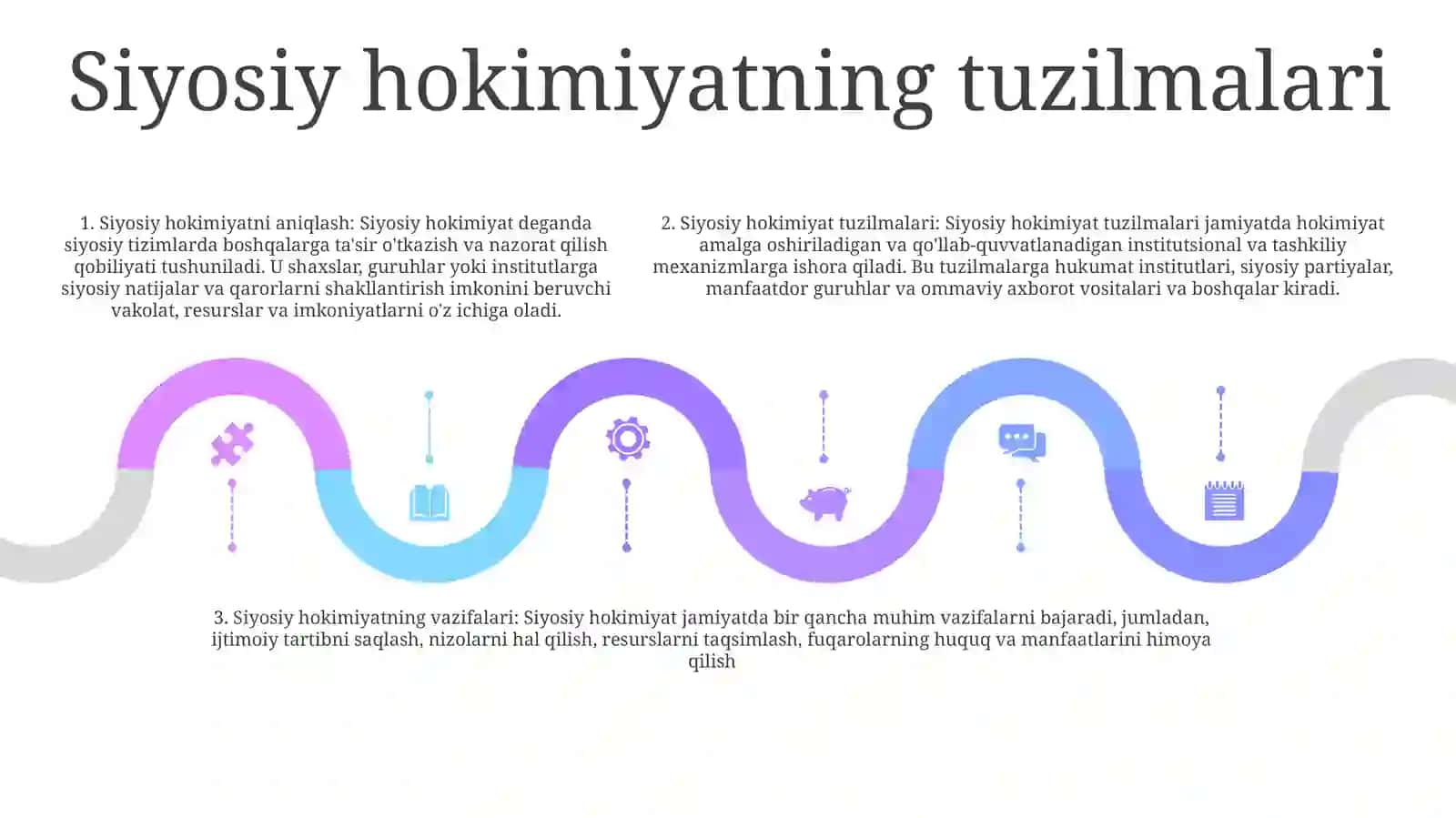 Siyosiy Sotsiologiya Va Siyosatshunoslik 4
