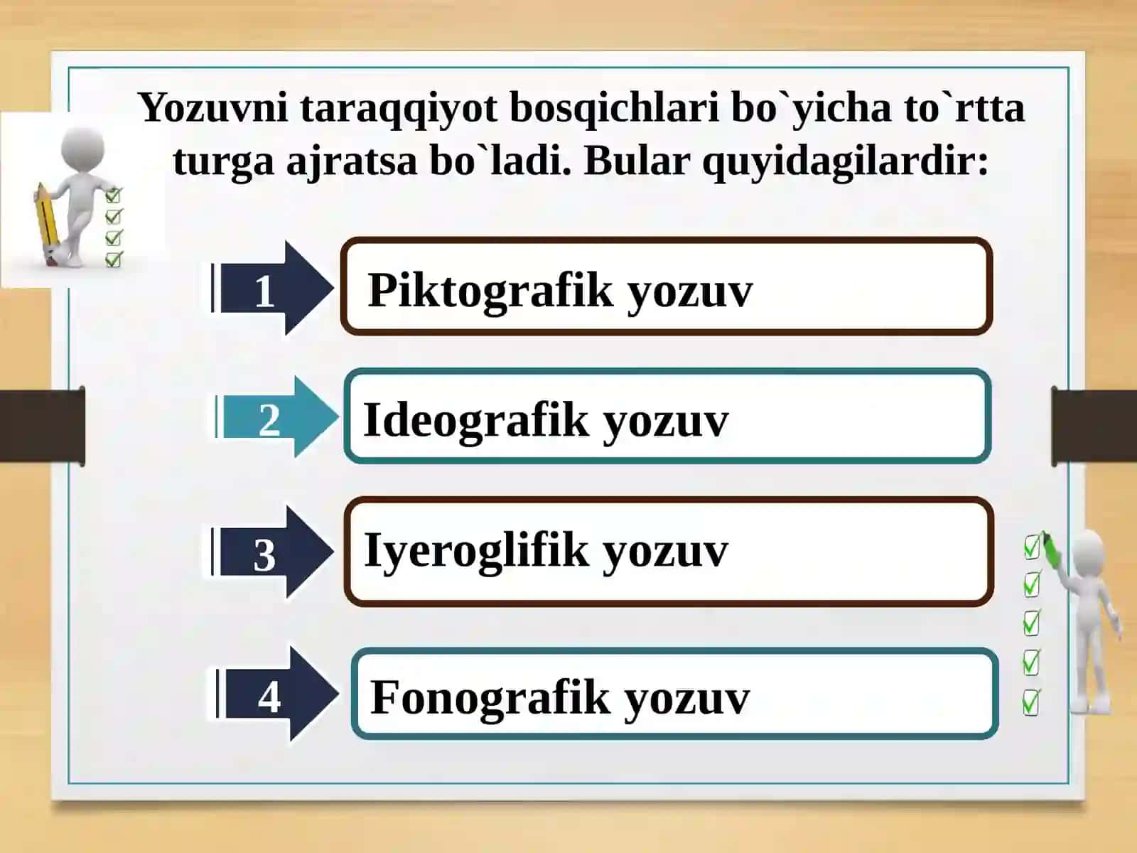 Grafika asoslarini o‘rgatish metodikasi 4