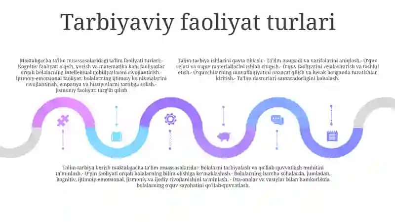 Talim Tarbiya Ishlarini Rejalashtirish.Bolalarga Davlat Va Nodavlat Maktabgacha Tashkilotlarda Talim Tarbiya Berish 4