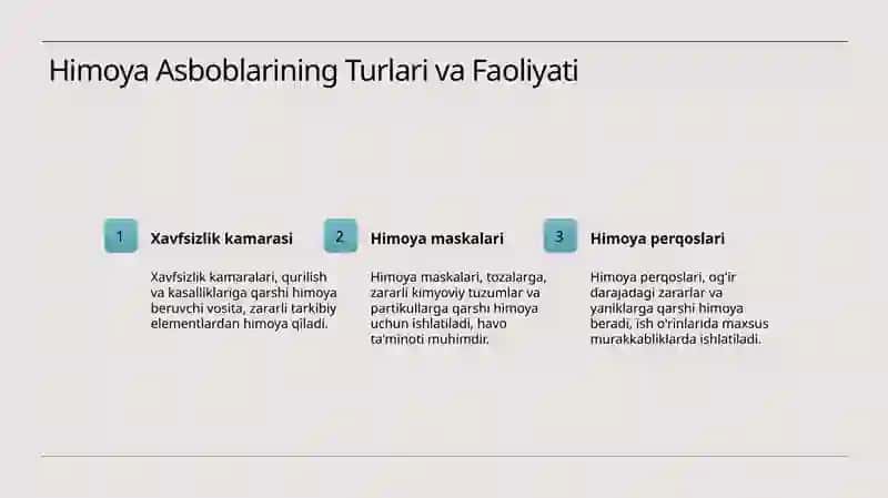 Mexanik zararlar va himoya qurilmalari identifikatsiyasi 4