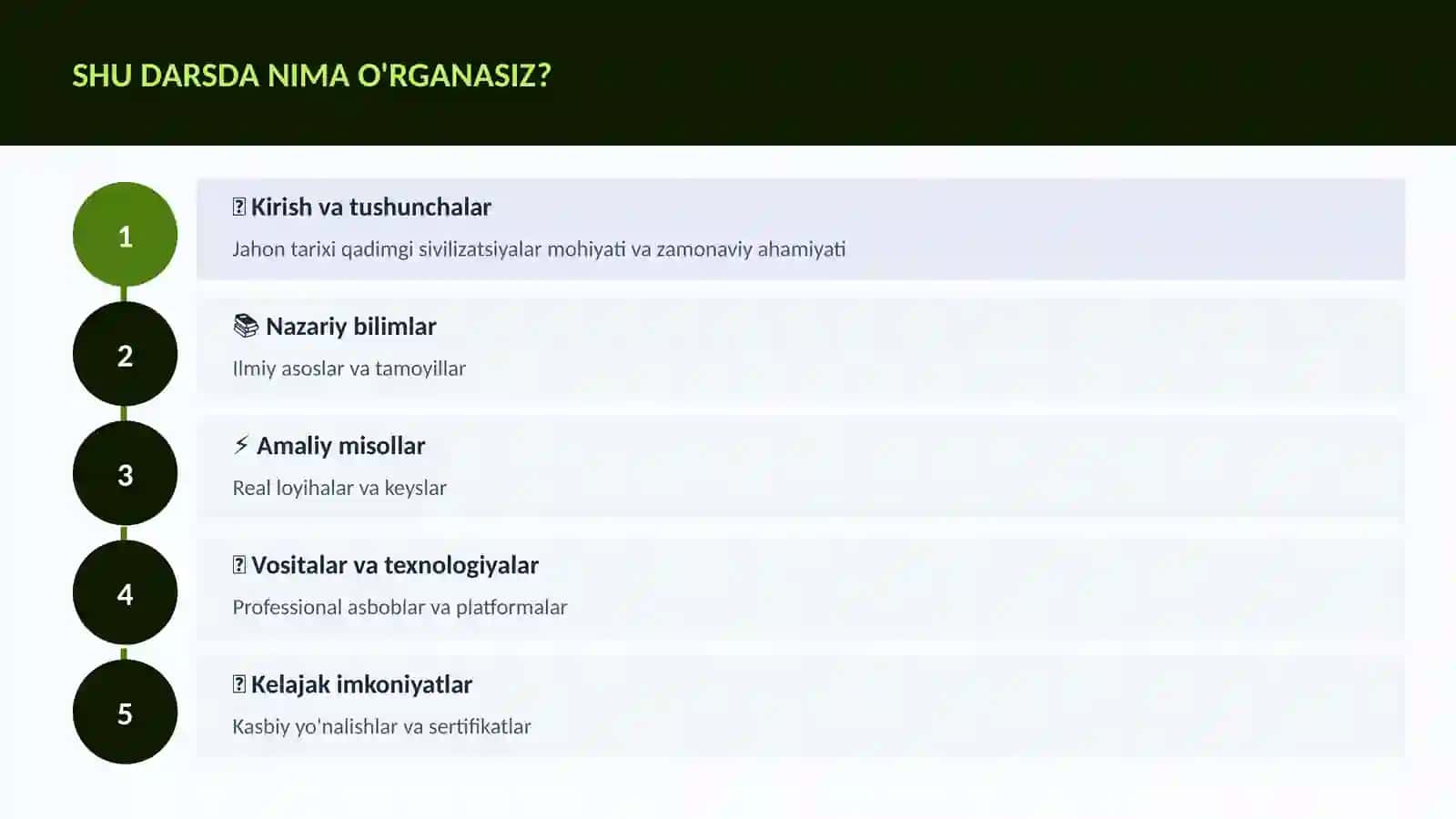 Jahon tarixi qadimgi sivilizatsiyalar 4