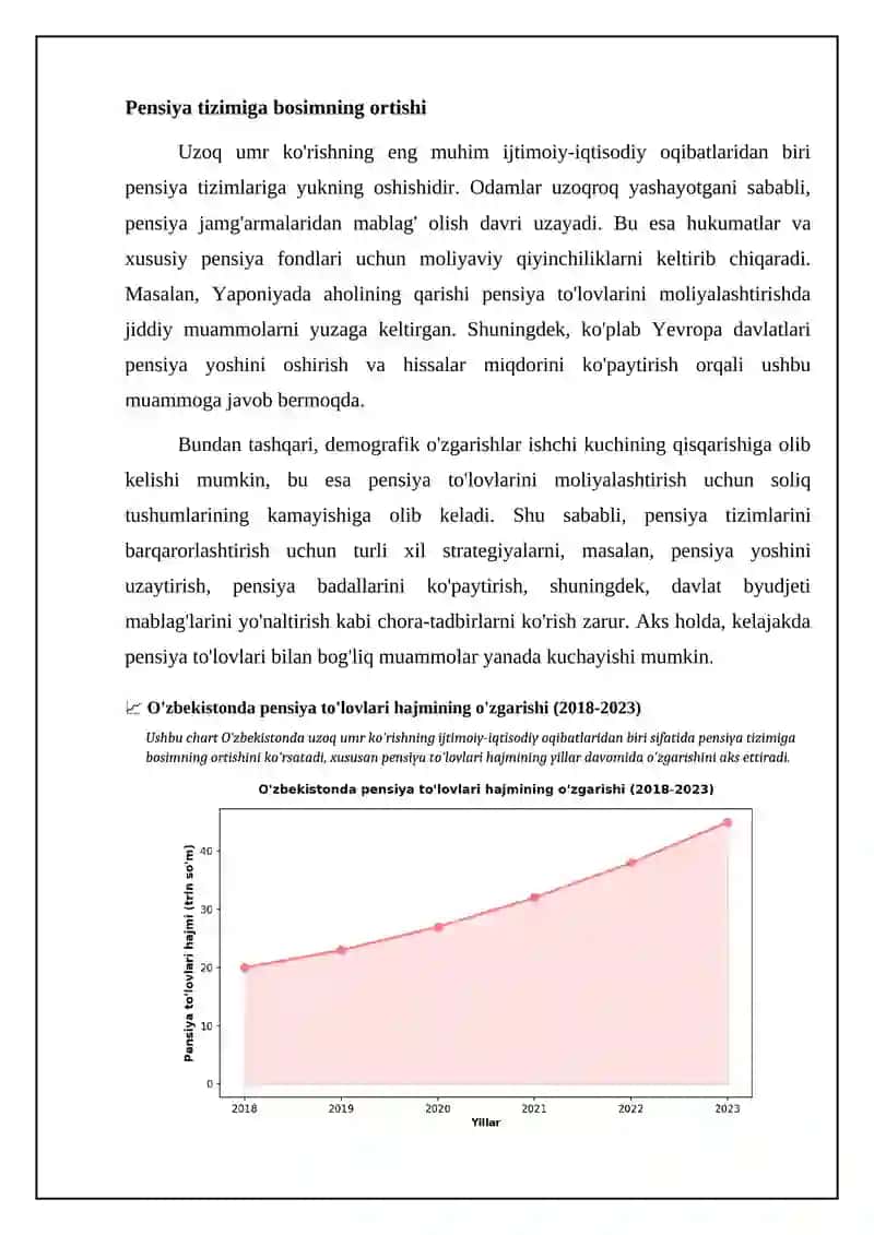 Uzoq umr ko'rishning ijtimoiy-iqtisodiy oqibatlari 4