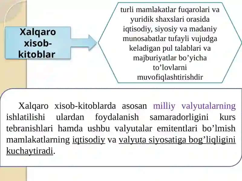 Xalqarohisob-kitoblarni amalga oshirish asoslari va tartibi 4