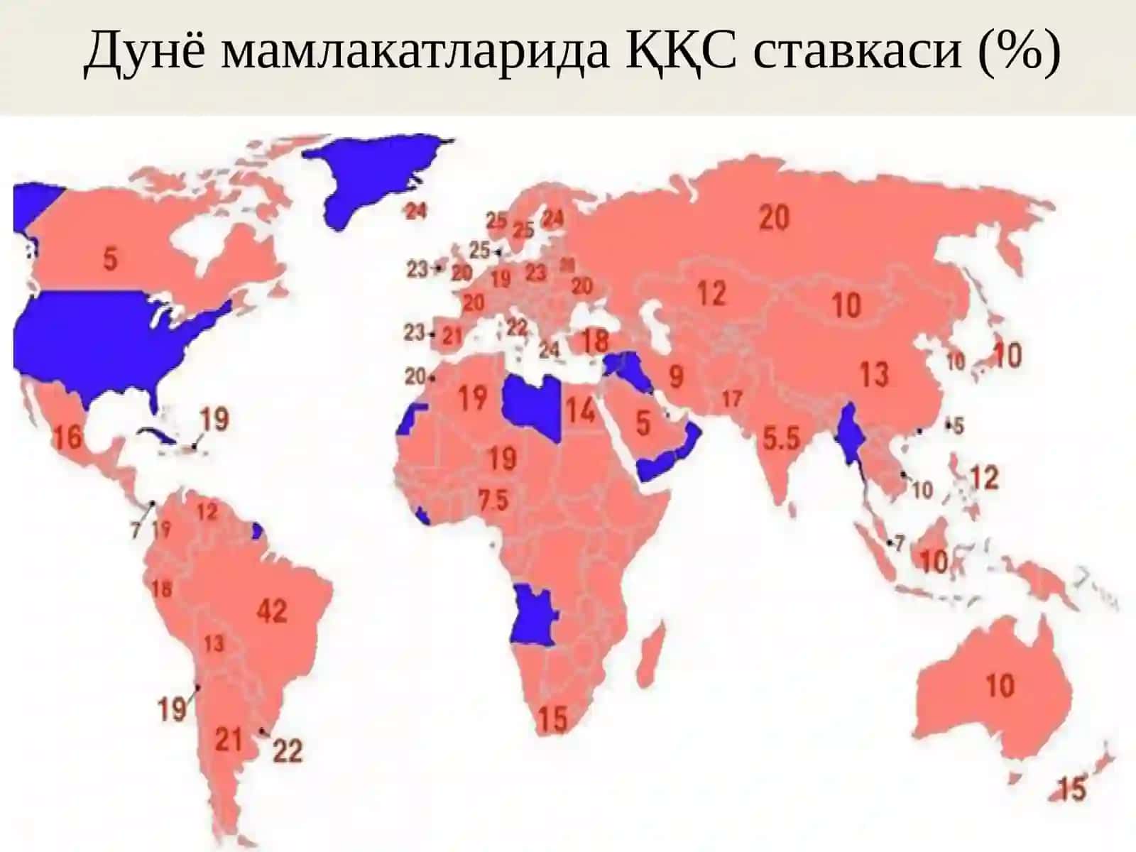 Ташқи савдони тартибга солишни либераллаштиришнинг 4