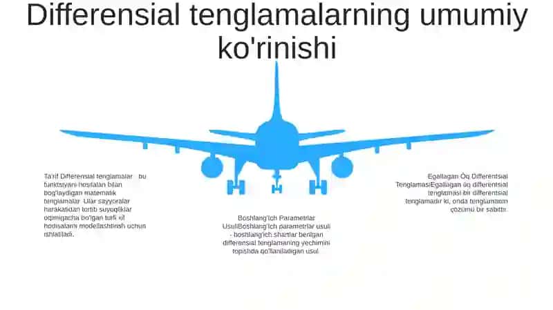 Egallagan Óq Differentsial Tenglamasi 4