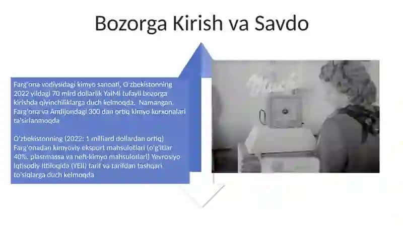 Farg’ona viloyati kimyo sanoati tarmog’i 4