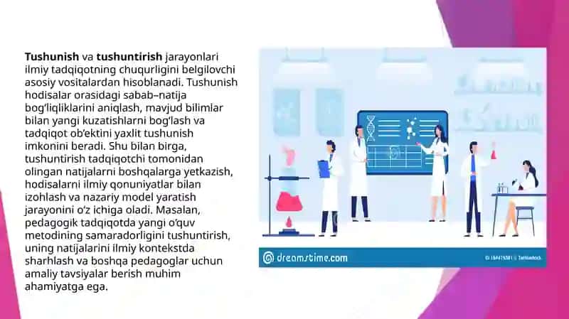 Ilmiytadqiqot datasvirlash, tavsiflash, tushunish vatushuntirishning o‘rni 4