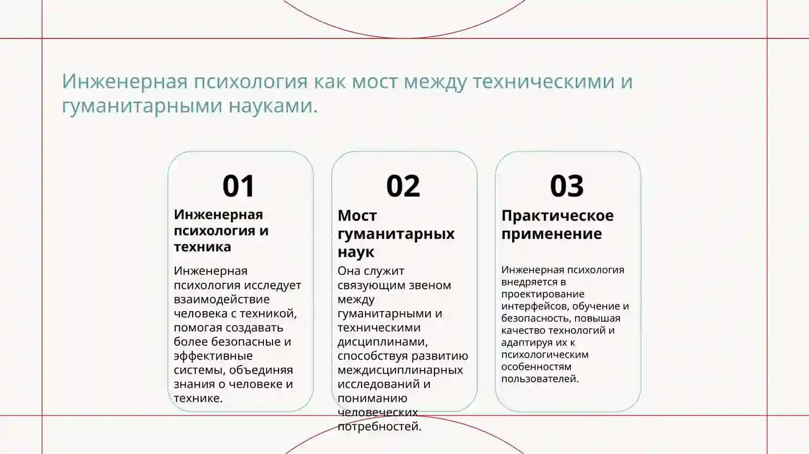 Место инженерной психологии в системе научной знания 4