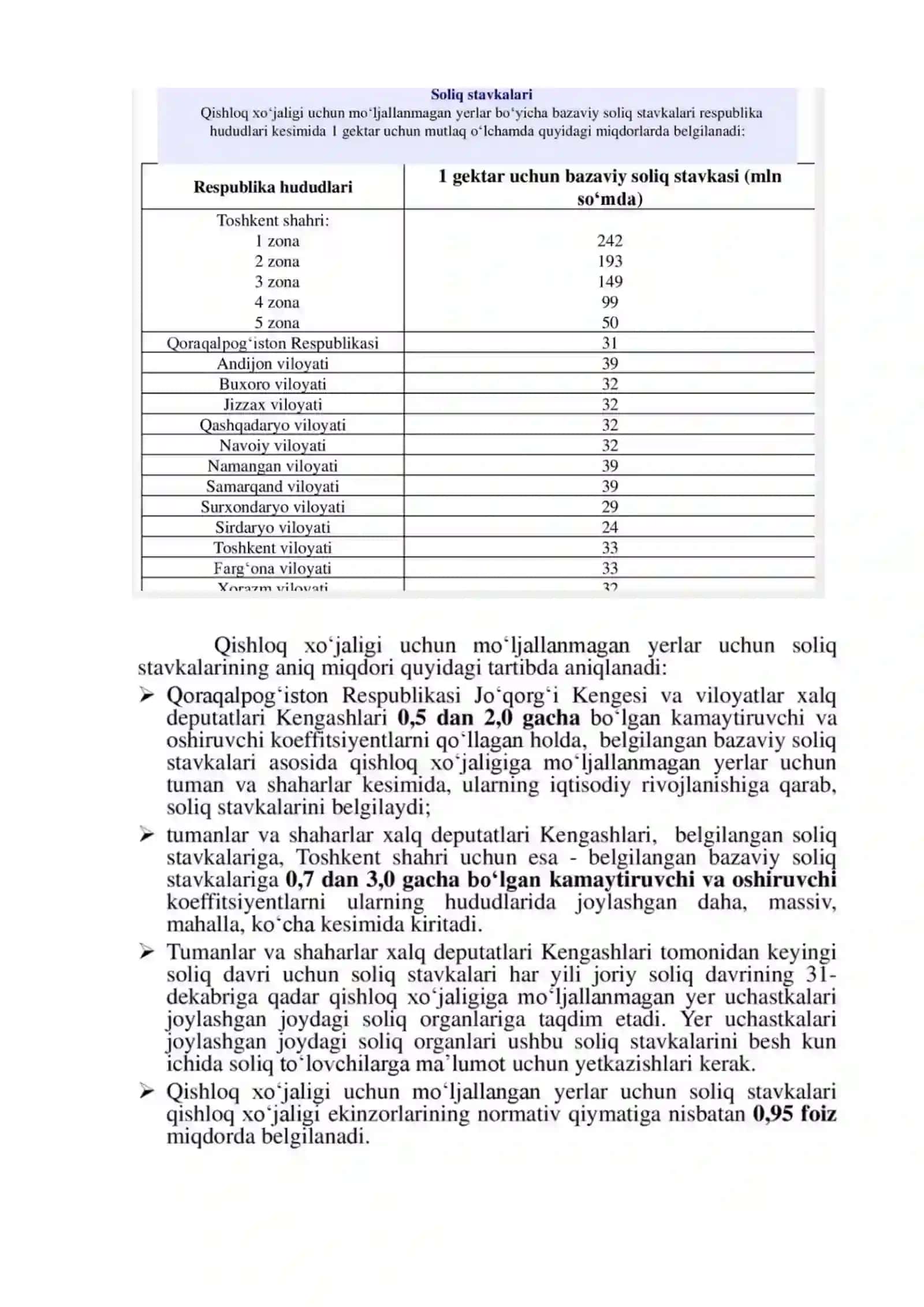 Jismoniy va yuridik shaxslardan olinadigan yer solig‘ini hisoblab сhiqarish va to‘lashga doir misol va masalalar ishlash 4