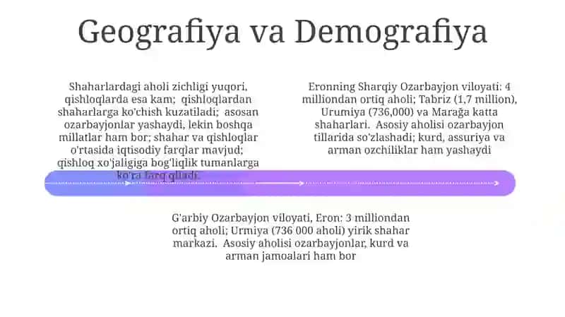 Sharqiy va g'arbiy ozarbayjan 4
