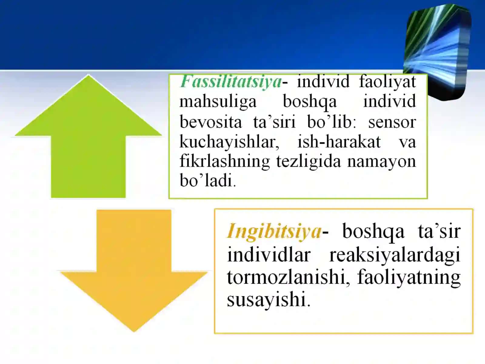 Кичик гуруҳлар психологияси 4