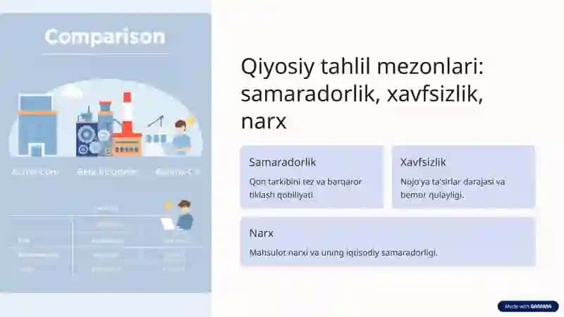 Temir tanqisligi anemiyasi: muammo dolzarbligi 4
