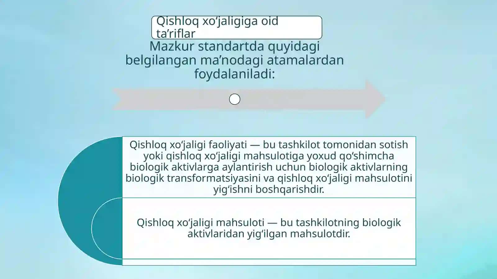 41-son BHXS Qishloqxo`jaligi (Biologik aktivlar) 4