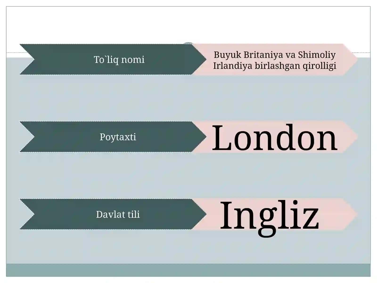 BuyukBritaniya 4
