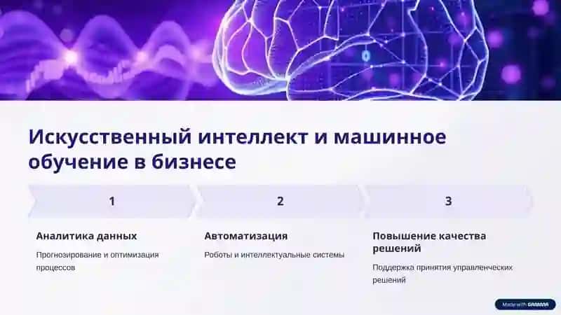 Современные программные средства по информационным технологиям 4