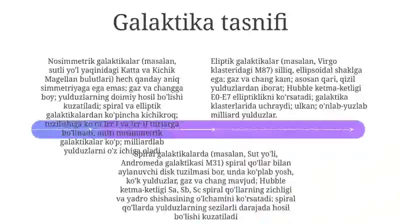 Galaktikalar 4