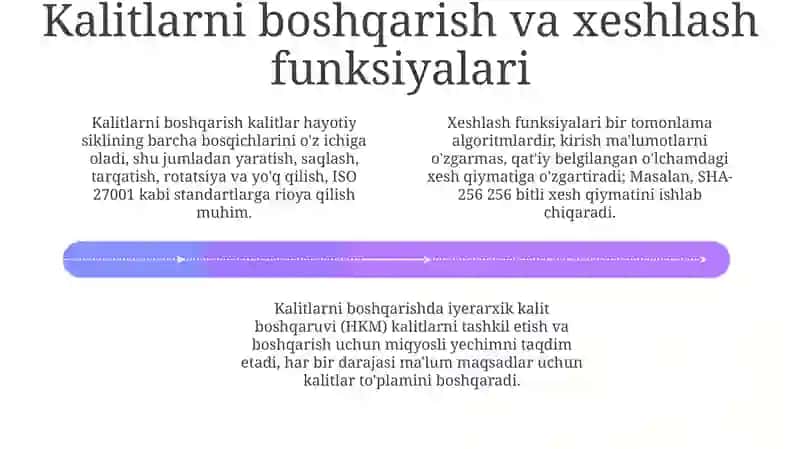 Kriptografiya asoslari va algoritmlari 4