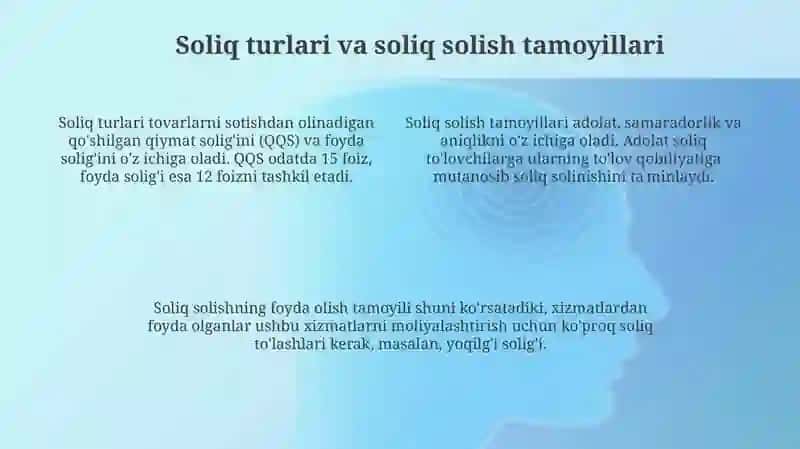 Soliqlar va soliq solish 4