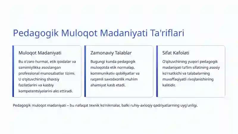 Pedagogik Muloqot Madaniyati: Ta'limda Samara Kaliti 4