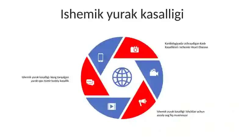 Tibbiyot xodimlarida kasbiy yurak-qon tomir kasalliklari 4