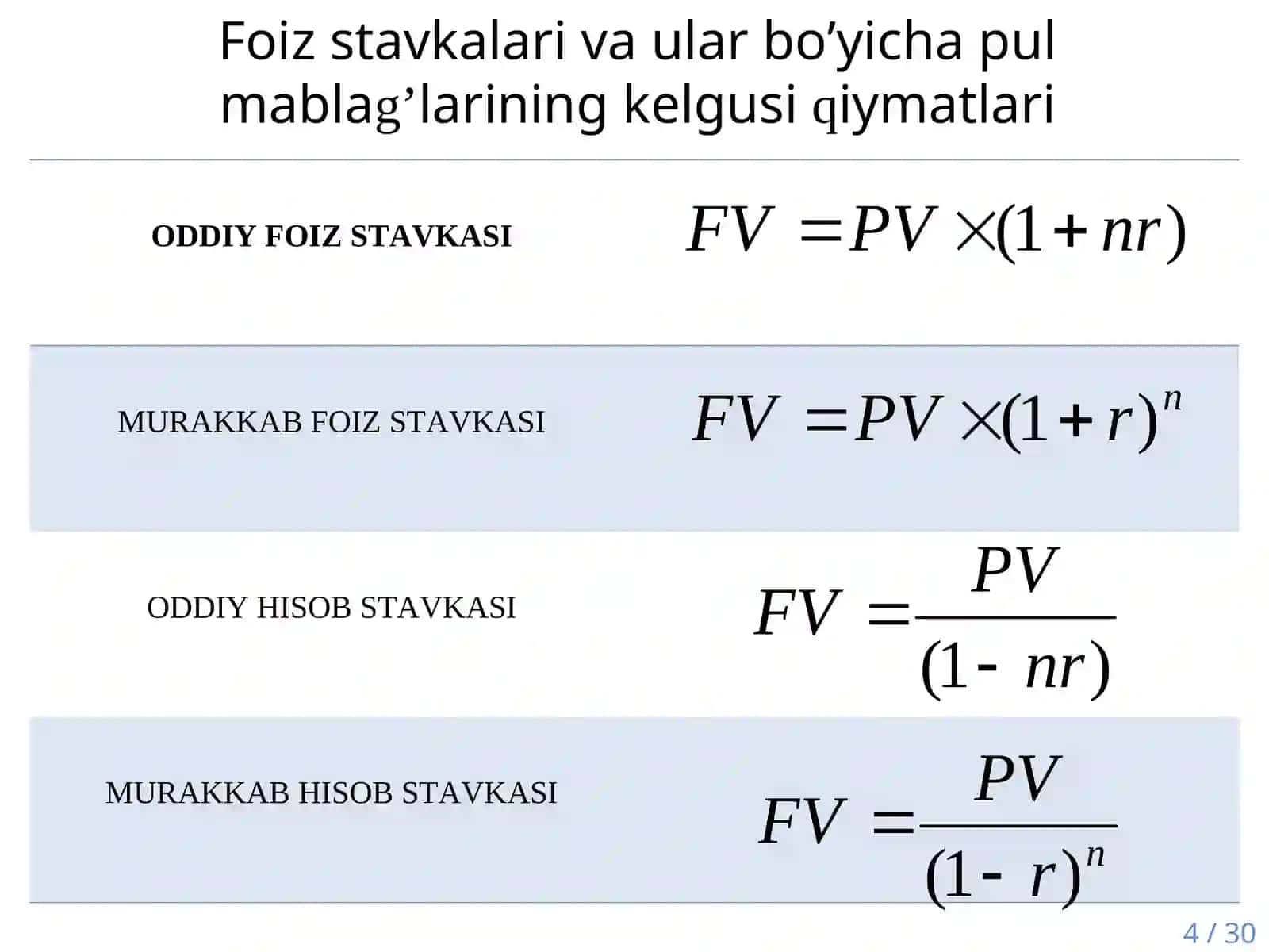Moliyaviy menejmentning matematik asoslari 4