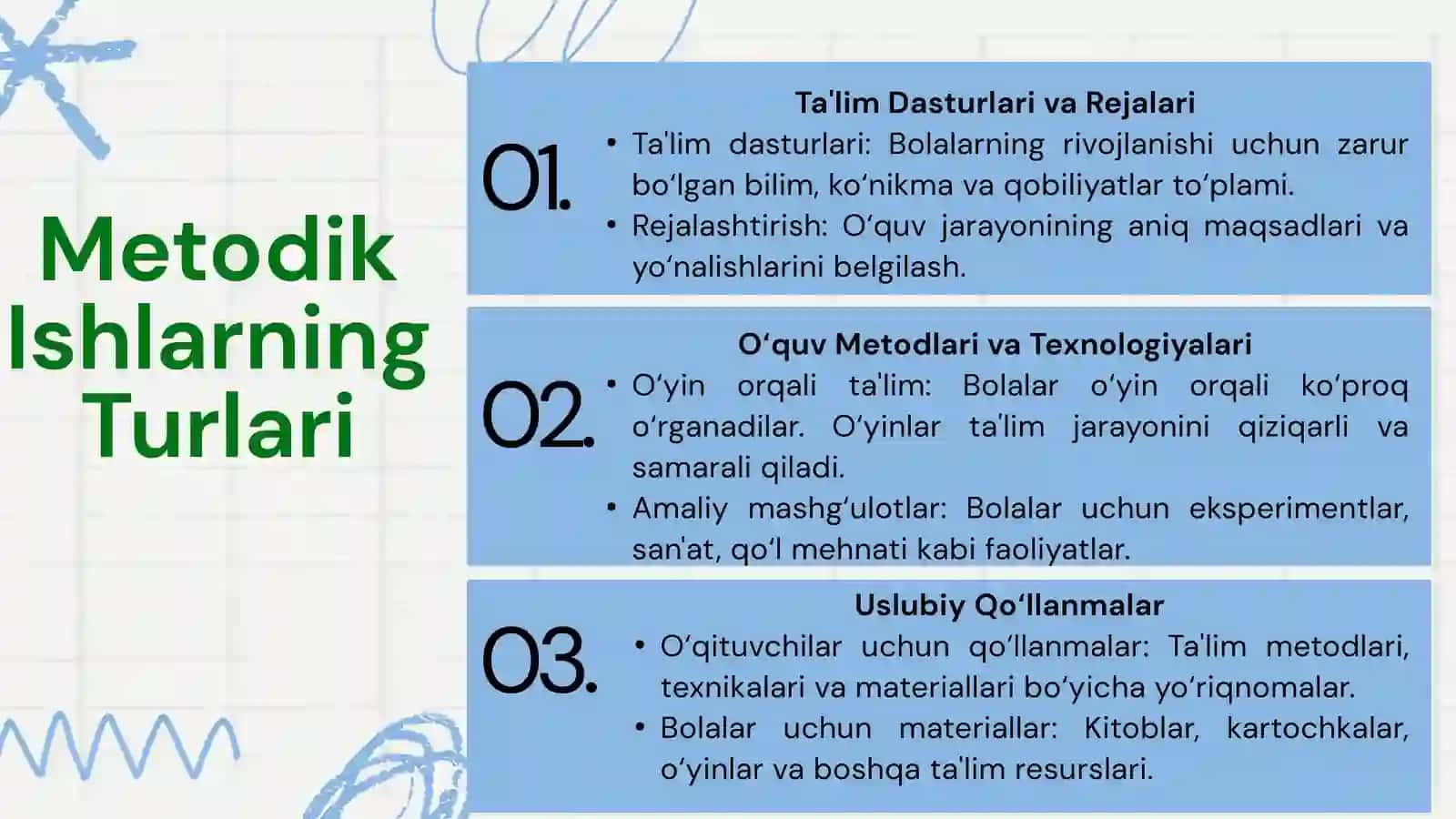 Maktabgacha Ta'lim Uslubchisi Metodik Ishlari 4