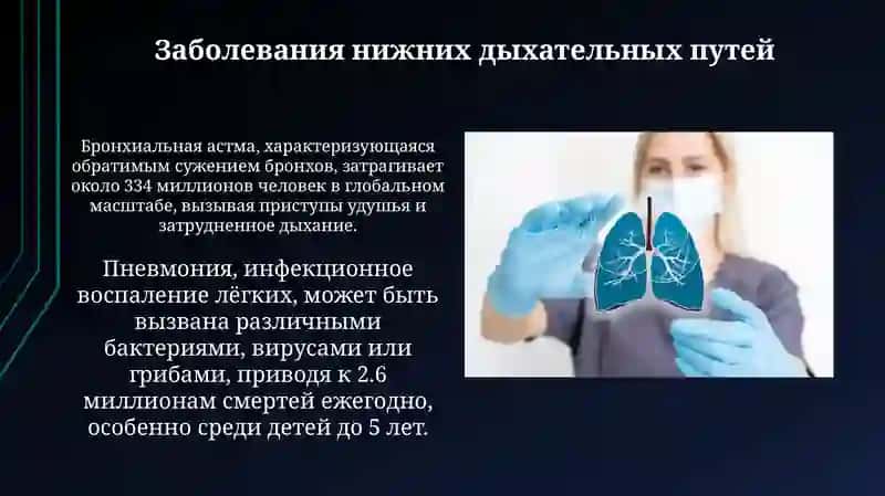 Заболевания органов дыхательной системы 4