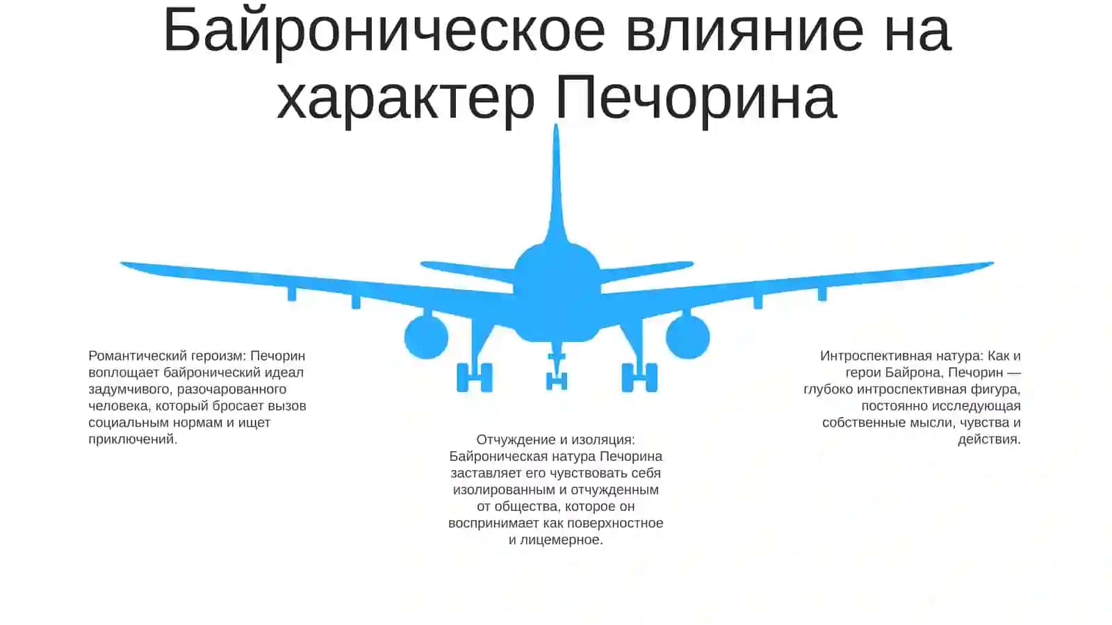 Проблематика Романа Лермонтова "Герой Нашего Времени" 4