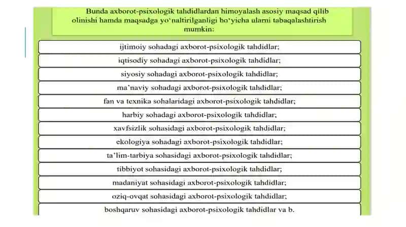 MA’RUZAMEDIA MAKONDA PSIXOLOGIK, DINIY VA MADANIY TAHDIDLAR 4